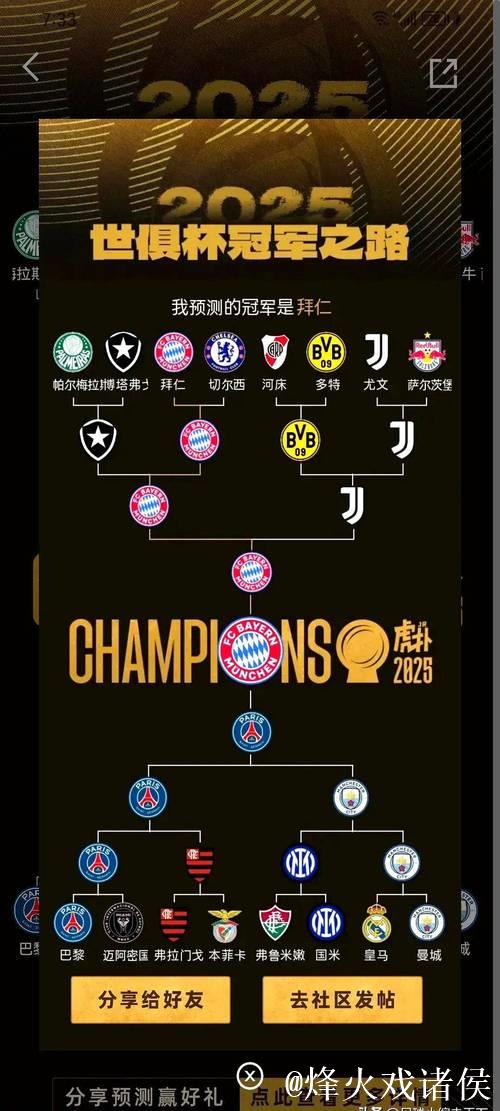 世俱杯冠军连遭打击:从不败金身到四场不胜,欧冠出局 世俱杯冠军连遭打击:从不败金身到四场不胜,欧冠出局